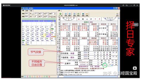 星桥五术|星侨五术系列